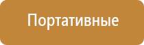 ароматизаторы для помещений с палочками