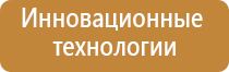 ароматизаторы воздуха для квартиры